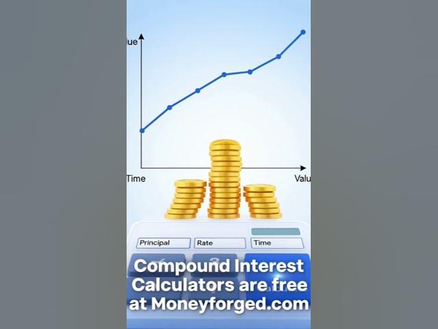 Video thumbnail for Compound Interest Calculators are free