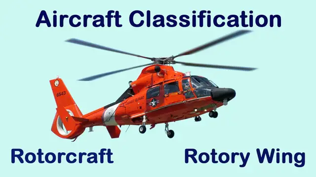 Video thumbnail for Rotorcraft | Aircraft Classification