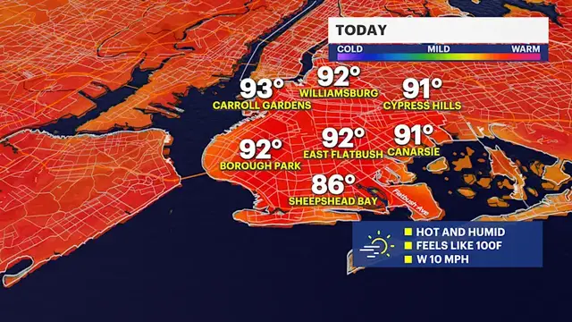 Video thumbnail for A hot and humid Sunday in Brooklyn, big cool down in the 10-day forecast