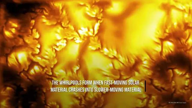 Video thumbnail for Scientists capture never-before-seen whirlpools on the Sun.
