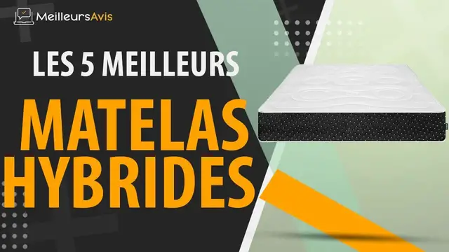 Video thumbnail for ⭐️ MEILLEUR MATELAS HYBRIDE - Avis & Guide d'achat (Comparatif 2021)
