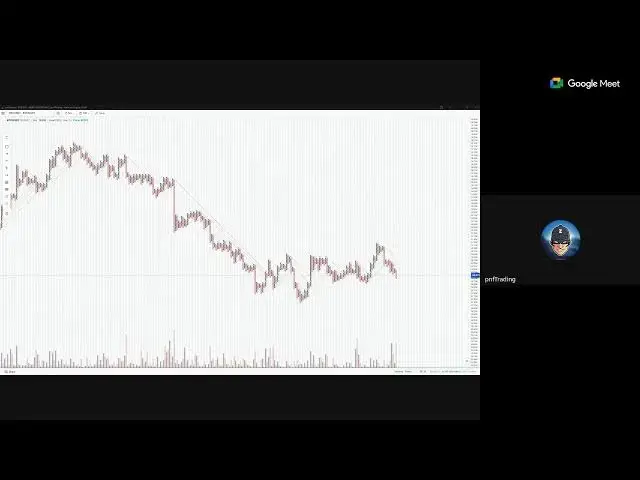 Video thumbnail for Gới thiệu Web App pnfTrading Chart - Point and Figure Chart Platform
