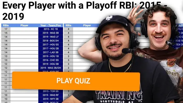 Video thumbnail for Can we name every player with a postseason RBI since 2015? (MLB Sporcle)