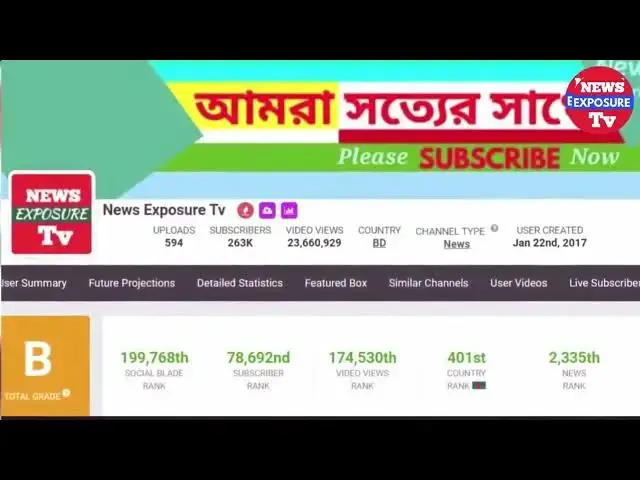Video thumbnail for ঘটনার দিনে সিসিটিভি ফুটেজ দেখে মুনিয়ার খুনির প্রমাণস্বাক্ষর তথ্য ফাঁস