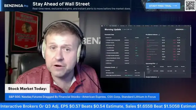 'Video thumbnail for S&P 500, Nasdaq Futures Dragged By Financial Stocks—American Express, CSX Corp, Standard Lithium In Focus'