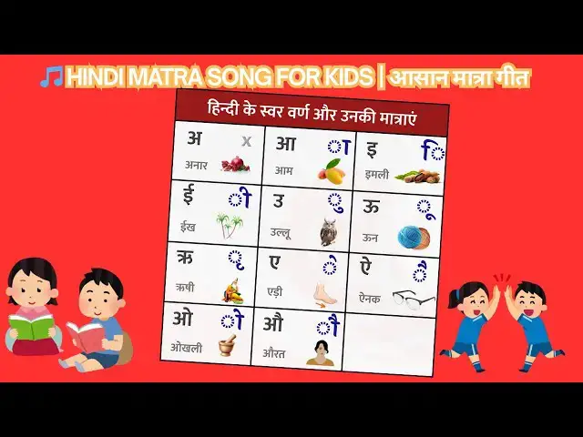'Video thumbnail for Hindi Matra Song for Kids | आसान मात्रा गीत | Learn Matras with Fun Rhymes 🌟#Rhymes#hindivarnamala'