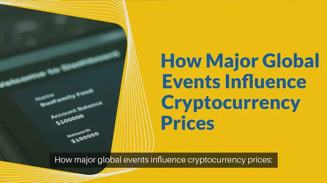 Video thumbnail for How Major Global Events Influence Cryptocurrency Prices