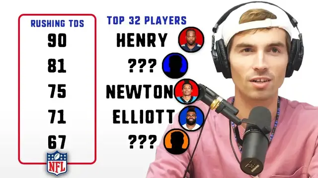 'Video thumbnail for Can We Name the Rushing Touchdown Leader Since 2000?'