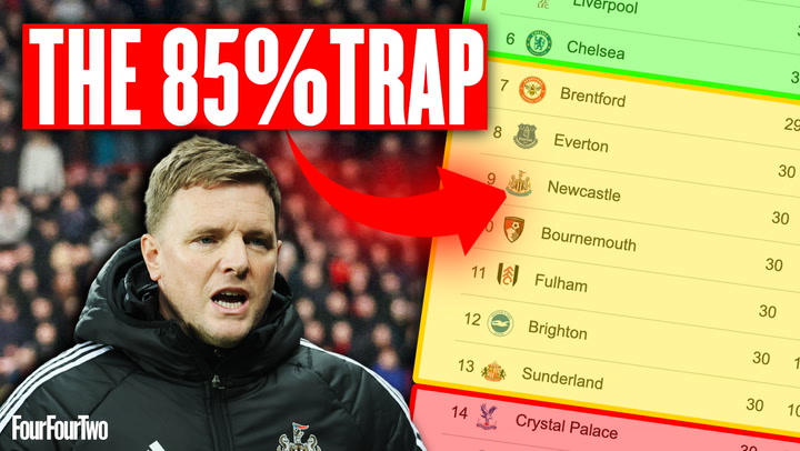 Video thumbnail for How The New Premier League Rules Affect Your Club