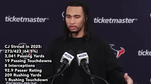 Video thumbnail for 4 NFL Players Entering A Make Or Break Season In 2026