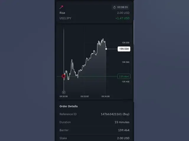 Video thumbnail for USD/JPY Option Trading Live Trading #usdjpy #trading #option #forex