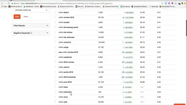 Video thumbnail for Netflix - top trending series and movies 2018 (by Google)
