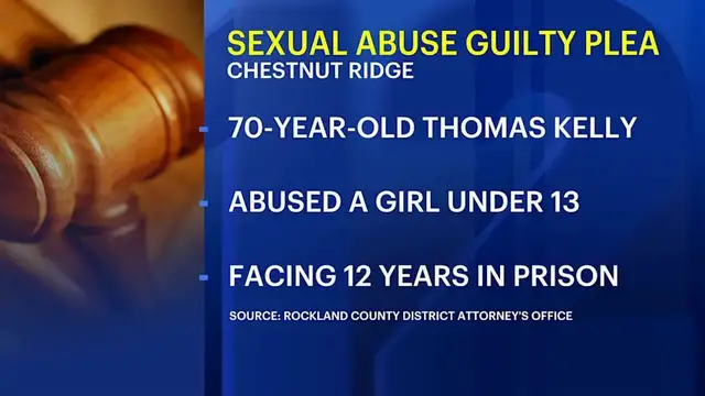 Video thumbnail for Rockland County man pleads guilty to sexually abusing a child