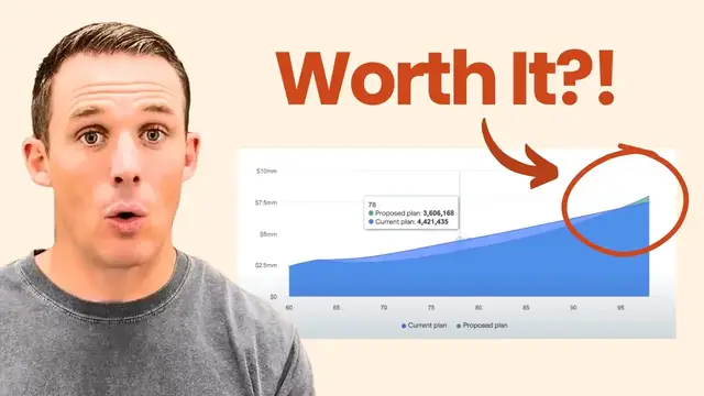 Video thumbnail for The Roth Conversion Mistake: Comparing Account Balances Instead of After-Tax Wealth
