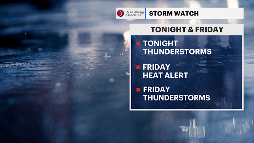 Video thumbnail for STORM WATCH: Heat and storm threats continue through Friday before a beautiful summer weekend