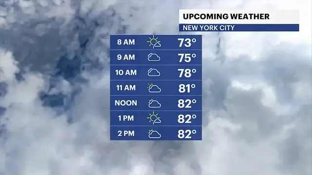 Video thumbnail for Major heat and storms en route for Brooklyn