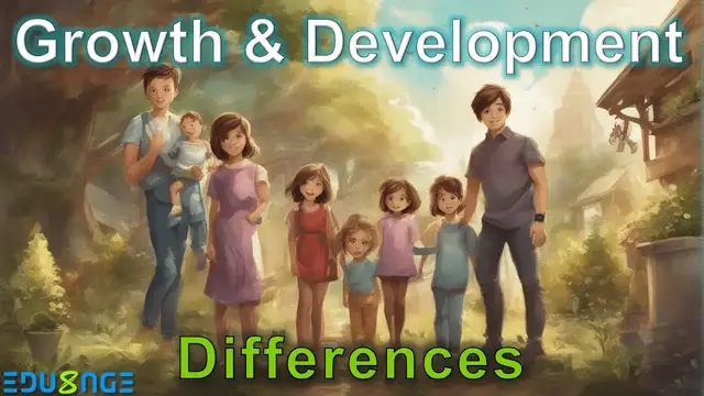 'Video thumbnail for Simply Explained! | Differences Between Growth & Development'
