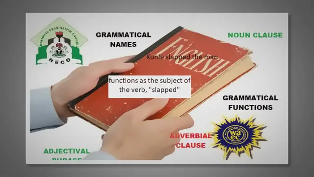 Video thumbnail for How to Solve Grammatical Names and Functions in WAEC & NECO