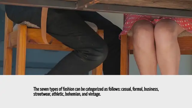 Video thumbnail for What Are The 7 Types Of Fashion?