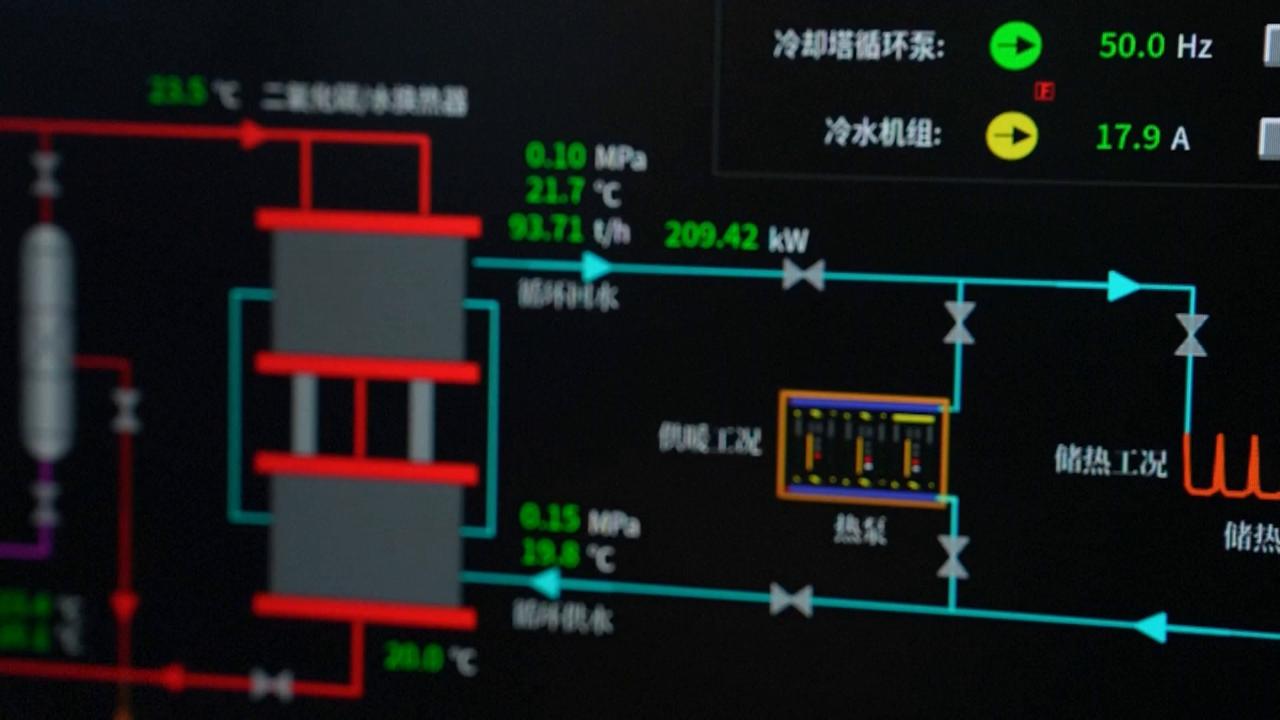 Video thumbnail for China: China launches first supercritical CO2 geothermal heating project.