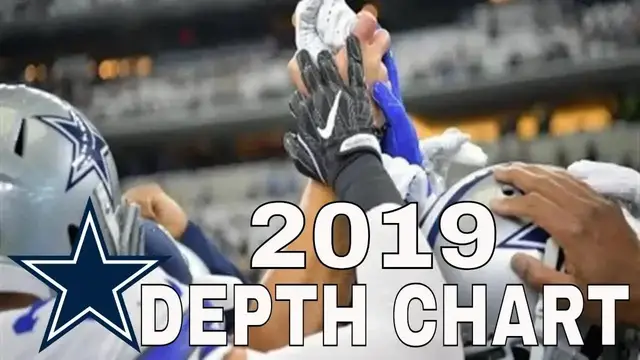 'Video thumbnail for law nation sports: dallas cowboys 2019 draft depth chart analysis: offense, defense, and late round nfl draft picks'