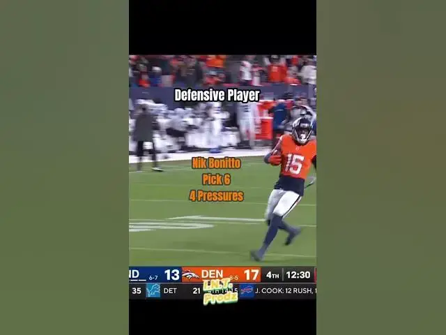 'Video thumbnail for Week 15 Awards #nfl #football #schooly #edit #fearedcreators #ssc'