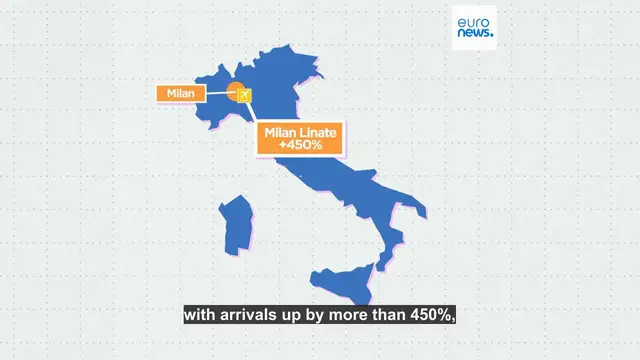 'Video thumbnail for Winter Olympics: Which Europeans are splurging the most on tickets?'