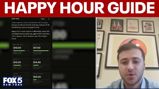 Video thumbnail for A guide to happy hours all around NYC