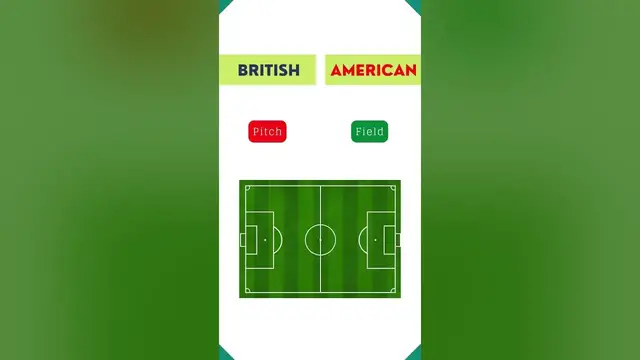 Video thumbnail for British vs American English   Part 5