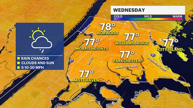 Video thumbnail for Sporadic showers arrive in the Bronx on Wednesday