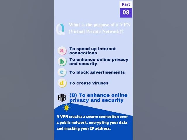 Video thumbnail for 1-Minute ⏱ Computer Fundamental 💻 Quiz Part - 08 🎯 For Competitive Exams!🏆#quiz #computergk  #mcqs