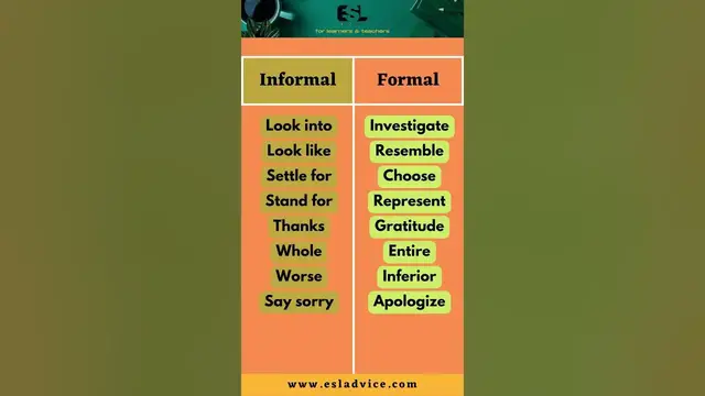 Video thumbnail for Informal VS Formal English   Part 22  ESL Advice