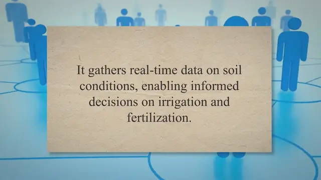 Video thumbnail for Iot in Agriculture: Unleashing the Power of Smart Farming