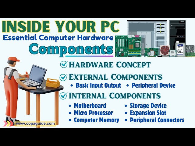 Video thumbnail for ITI-COPA | Essential Computer Hardware Components 🖥️⚙⌨  Hindi Tutorial  #hardware #computergk
