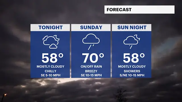 Video thumbnail for Rainy Sunday, with pockets of steady rain at times across Long Island