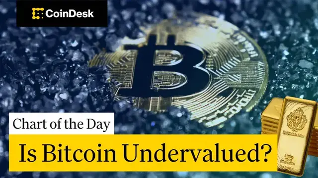 'Video thumbnail for Bitcoin Most Oversold Level Against Gold in 3 Years, What's Next?'