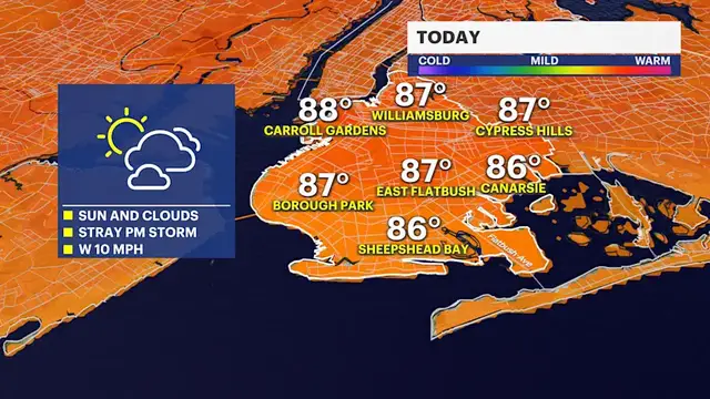 Video thumbnail for Summer heat gives way to less humid and slightly more comfortable conditions for Brooklyn