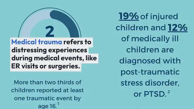 Video thumbnail for Medical Trauma A Guide for Parents