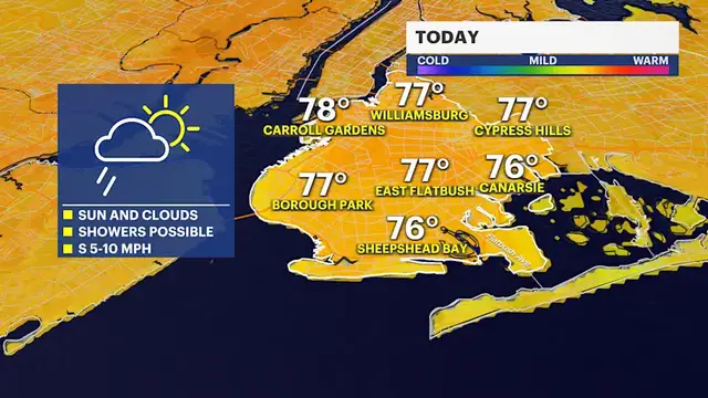 Video thumbnail for Several chances of thunderstorms to start September across Brooklyn