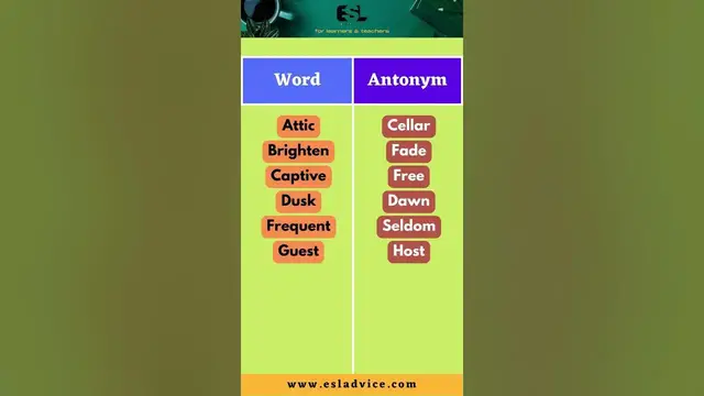 Video thumbnail for Did You Know These Antonyms   Part 8  ESL Advice