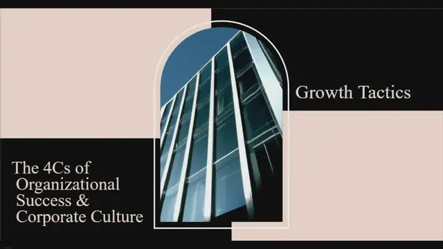 Video thumbnail for The 4Cs of Organizational Success & Corporate Culture