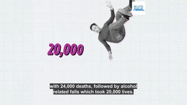 Video thumbnail for European men in their 30s most at risk of alcohol-related fatal injuries