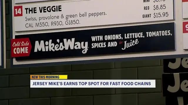 Video thumbnail for Jersey Mike’s tops Chick-fil-A as America’s favorite restaurant chain
