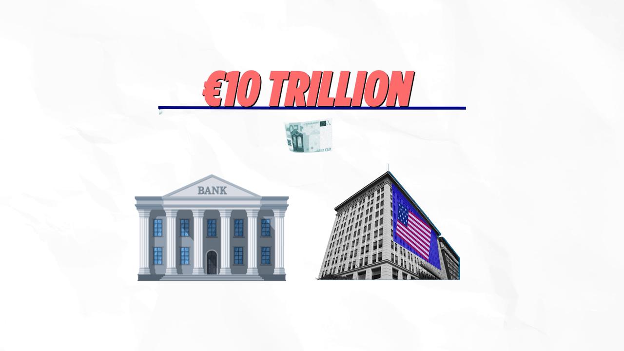 Video thumbnail for Watch: Money, investment, and union? EU returns to the discussions on being competitive