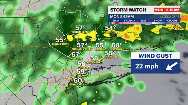Video thumbnail for STORM WATCH: Powerful nor’easter brings another wave of rain, wind and coastal flooding overnight to the Bronx