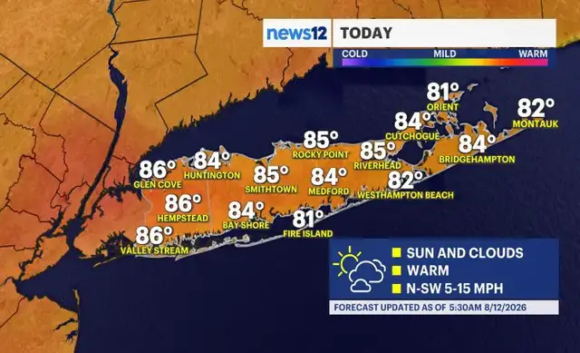 Video thumbnail for Sun and clouds and less humidity for Long Island