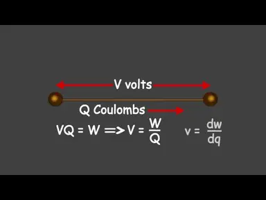 'Video thumbnail for What is Voltage? A Simple Explanation'
