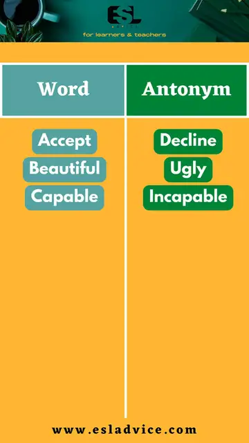 Video thumbnail for Did You Know These Antonyms? Part 3 || ESL Advice