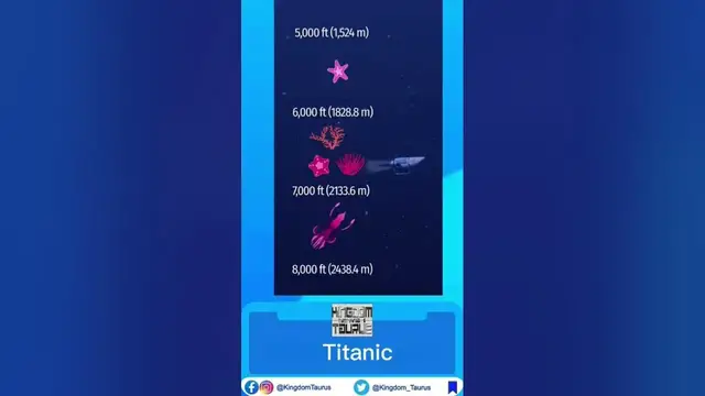 'Video thumbnail for Titanic : 28/6/2023 - KingdomTaurusNews.com'