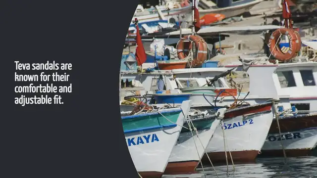 Video thumbnail for How Do Teva Sandals Fit